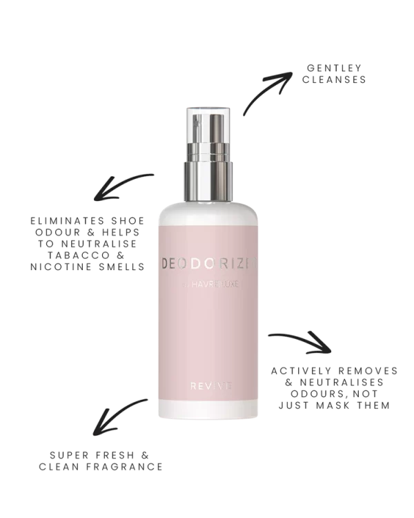 HavreDeluxe Fabric & Leather Deodorizer